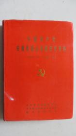 中国共产党安徽省砀山县组织史资料（1927.8——1987.11）