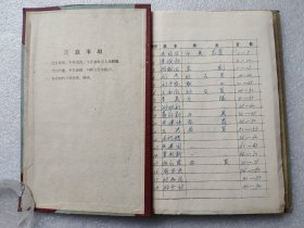 【河南省曲剧团】手写资料档案两本 共33人的159页  80年代  16开