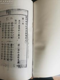 89年齐鲁版《新刻绣像批评金瓶梅》（上、下二册精装合售）无编号无编号无编号、上册缺书名页看最后2个图 . 欢迎北京地区朋友自取或送货上门.