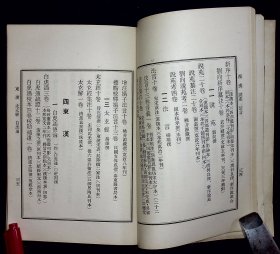 诸子要目【日本昭和四年（1929）修省书院出版。原装一册。品相如图。】