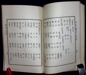 诸子要目【日本昭和四年（1929）修省书院出版。原装一册。品相如图。】