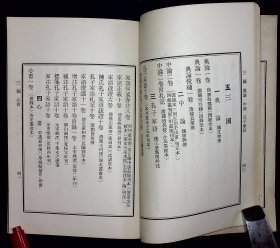 诸子要目【日本昭和四年（1929）修省书院出版。原装一册。品相如图。】