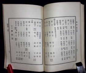 诸子要目【日本昭和四年（1929）修省书院出版。原装一册。品相如图。】