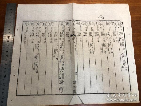 2语言文字学古文字研究：清代精写刻《六书分类》一张（筒子页）听松阁 古金石文字 古文字工具书版本独特 古书老书旧书线装书旧纸老纸标本可用作古籍版本留真谱写刻精美 极少见