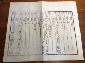 04语言文字学古文字研究：清代精写刻《六书分类》一张（筒子页）听松阁 古金石文字 古文字工具书版本独特 古书老书旧书线装书旧纸老纸标本可用作古籍版本留真谱写刻精美 极少见