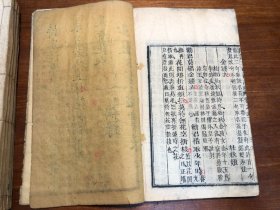 清代刻本《唐诗三百首注疏 》一夹 六册六卷全（唐诗三百首注释）唐诗合解笺注 少见