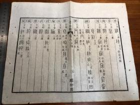 1语言文字学古文字研究：清代精写刻《六书分类》一张（筒子页）听松阁 古金石文字 古文字工具书版本独特 古书老书旧书线装书旧纸老纸标本可用作古籍版本留真谱写刻精美 极少见