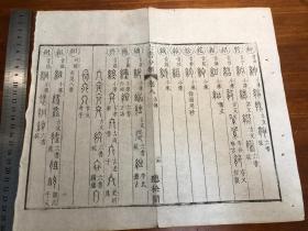 6语言文字学古文字研究：清代精写刻《六书分类》一张（筒子页）听松阁 古金石文字 古文字工具书版本独特 古书老书旧书线装书旧纸老纸标本可用作古籍版本留真谱写刻精美 极少见