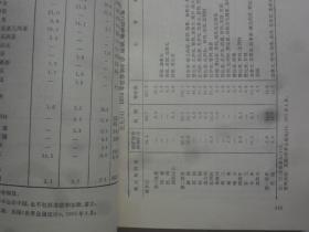 帝国主义对第三世界国家的控制和剥削 统计资料