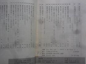 辽宁青年 1987—19 （半月刊）
