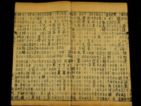 明末清初精刻本【韵府群玉】原装20册一套全，我国现存最早的一部韵书，字体爽利清晰，版本甚佳，十一行二十二字，白口四周单边，单鱼尾，珍贵的明代牌记还在。首有万曆间陈文烛序一篇，后街元代赵孟頫的序、作者自序。卷首刻：晚学阴时夫劲弦编辑、新吴阴中夫复春编注、秣陵王元贞孟起校正。 版心下镌“文光堂”《中国古籍版刻辞典》、《中国古籍善本总目》著录。市场多见单卷残本，整套的实在可遇不可求