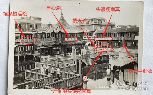 老照片：上海城隍庙，李书平铜像，有 “长兴楼”点心店（“真南翔馒头”、“真南翔馒头船舫厅*”字样）、“松运楼菜馆”、“湖心亭”茶楼等老字号招牌。——备注：南翔馒头店，小笼馒头的简称。最早是嘉定南翔人黄明贤在清朝同治年间首创的，1871年黄明贤在南翔古猗园开了第一家“南翔馒头店”，成为上海小笼的开山鼻祖。1900年他儿子接手同乡南翔人吴翔升在城隍庙开的“长兴楼”点心店，开出“南翔馒头店”分号。