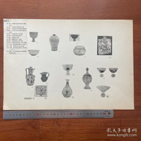 1947年中国历史参考图谱 第19辑 图版1：永乐窑八宝高足碗、永乐官窑瓷器、宣德窑青花壶、宣德官窑宝石红僧帽壶、宣德窑青花瓷镂空花薰，成化官窑