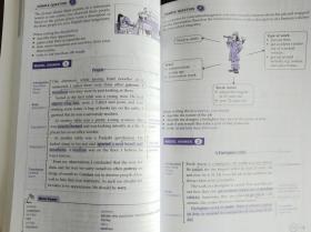 SPOT on English Model Compositions & Summaries for PT3