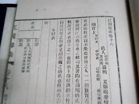 江浦埤乘  全壹套蓝布函装共六本/戊辰冬日江蘇廣陵古籍刻印社據民國本影印