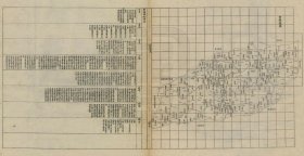 【提供资料信息服务】清末广东《丰顺县图》（原图高清复制）梅州丰顺县老地图，丰顺老地图。全图右侧为丰顺县域地图。左侧是丰顺县县治资料，有沿革、疆域、天度、山镇、水道、官职等记述。丰顺县地理地名历史变迁史料老地图。裱框之后，风貌佳。