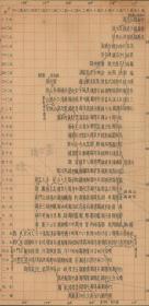 【提供资料信息服务】民国二十四年（1935年）陕西《紫阳县》（原图高清复制），含紫阳、岚皋、镇巴、安康县部分区域。全图范围四至，请看图片。全图年代准确，村庄、道路、河流等绘制标注。地理地名历史变迁重要史料。此图相邻的图，请看最后一张目录图。裱框之后，风貌佳。