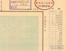 【提供资料信息服务】民国二十四年（1935年）《海口市》（原图高清复制）民国海南琼山海口老地图，琼山县海口市老地图。全图范围四至，请看图片。全图年代准确，村庄、道路、山体等高线、河流等绘制详细。请看田头港。此图种非常稀少。海口附近地理地名历史变迁重要史料。裱框之后，风貌佳。