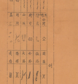 【提供资料信息服务】民国二十九年（1940年）《龙游县乡镇区域详图图》（原图高清复制）民国衢州龙游老地图、龙游县老地图、龙游地图。左侧附乡镇资料，上方盖民国龙游县政府印一方。龙游县地理地名历史变迁史料。裱框以后，风貌佳。
