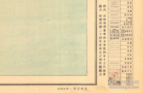 【提供资料信息服务】民国二十五年（1936年）《和乐市（和乐镇）》（原图高清复制）民国海南万宁老地图万宁县老地图，全图范围四至，请看图片。全图年代准确，村庄、道路、山体等高线、河流等绘制详细。请看和乐镇。此图种非常稀少。海南万宁县地理地名历史变迁重要史料。裱框之后，风貌佳