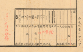 【提供资料信息服务】民国三十一年（1942年）《安康县城区全图》（原图高清复制）民国陕西安康老地图。全图规整，年代准确，图例繁多，街巷绘制十分详细，请看西井后街。安康地理地名历史变迁重要史料地图。博物馆级地图史料。裱框之后，风貌佳
