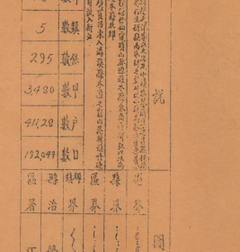 【提供资料信息服务】民国二十九年（1940年）《龙游县乡镇区域详图图》（原图高清复制）民国衢州龙游老地图、龙游县老地图、龙游地图。左侧附乡镇资料，上方盖民国龙游县政府印一方。龙游县地理地名历史变迁史料。裱框以后，风貌佳。