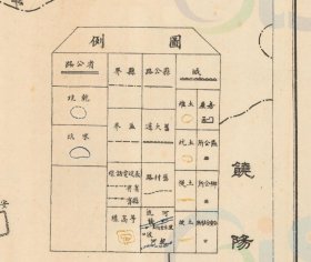 【提供资料信息服务】民国二十九年（1940年）《博野县地图》（原图高清复制）民国河北保博野国县老地图、博野老地图。全图规整，年代准确。全图范围四至，请看图片。附《地理志略》记述了面积、人口、教育、工商、交通、物产、山川、名胜古迹。图例丰富。难能可贵的博物馆级地图史料。博野地理地名历史变迁重要史料老地图。裱框之后，风貌佳。