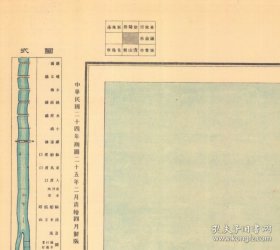 【提供资料信息服务】民国二十四年（1935年）《海口市》（原图高清复制）民国海南琼山海口老地图，琼山县海口市老地图。全图范围四至，请看图片。全图年代准确，村庄、道路、山体等高线、河流等绘制详细。请看田头港。此图种非常稀少。海口附近地理地名历史变迁重要史料。裱框之后，风貌佳。