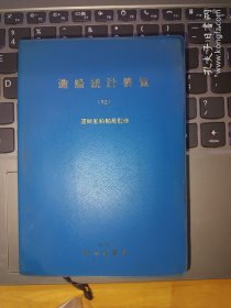 造船统计要览1981 岩井和男签赠何志刚