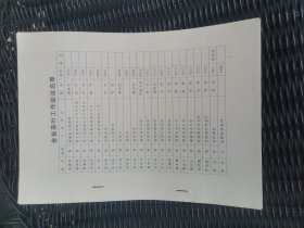 湖南全省茶叶工作会议名单
