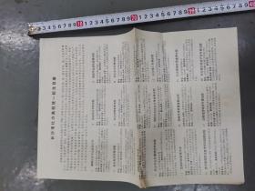 教育文献 1997长沙市社办高校统一招生目录