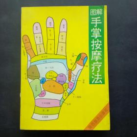 圖解手掌按摩療法