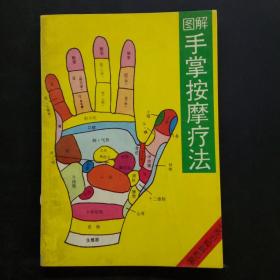 圖解手掌按摩療法