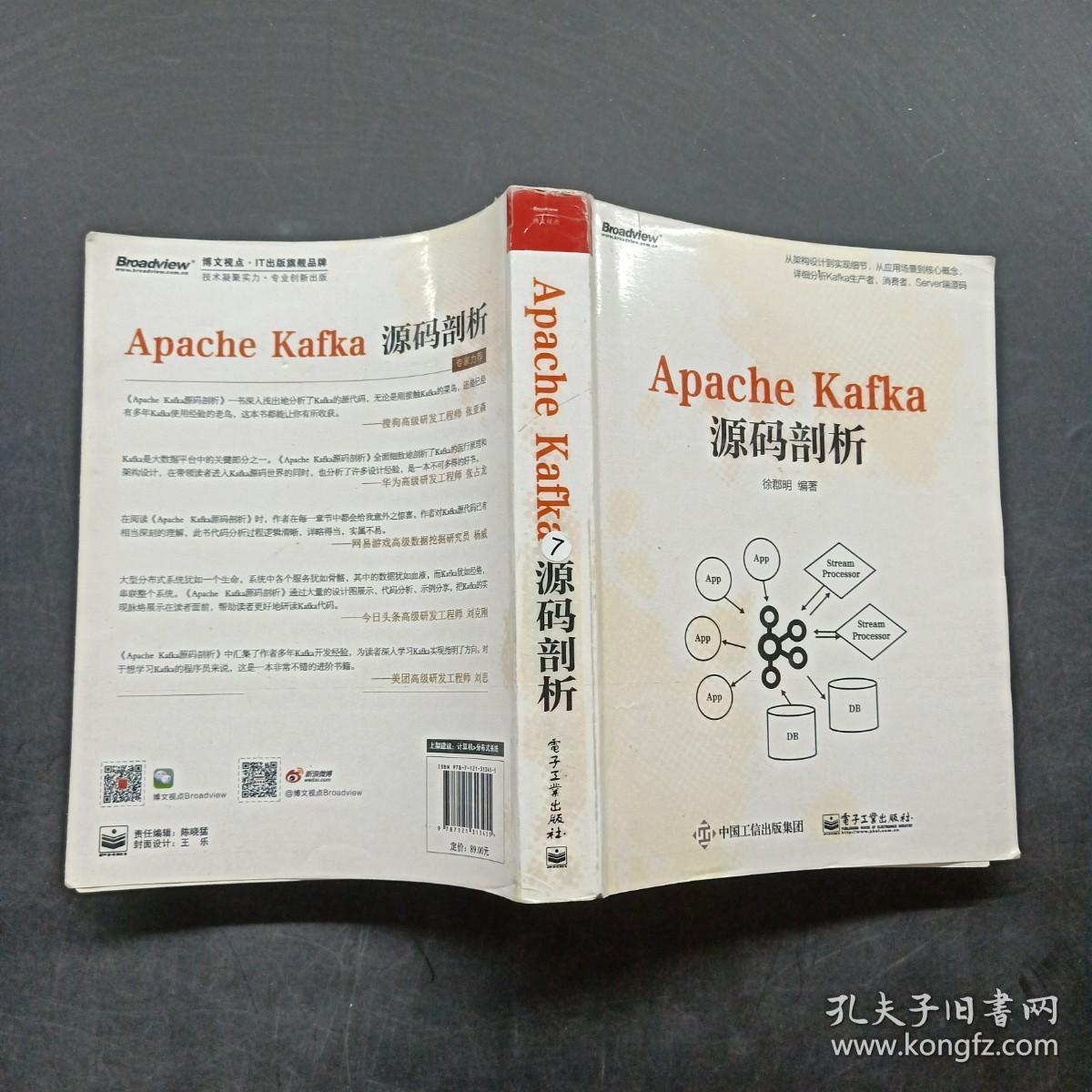 Apache Kafka源码剖析