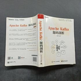 Apache Kafka源码剖析