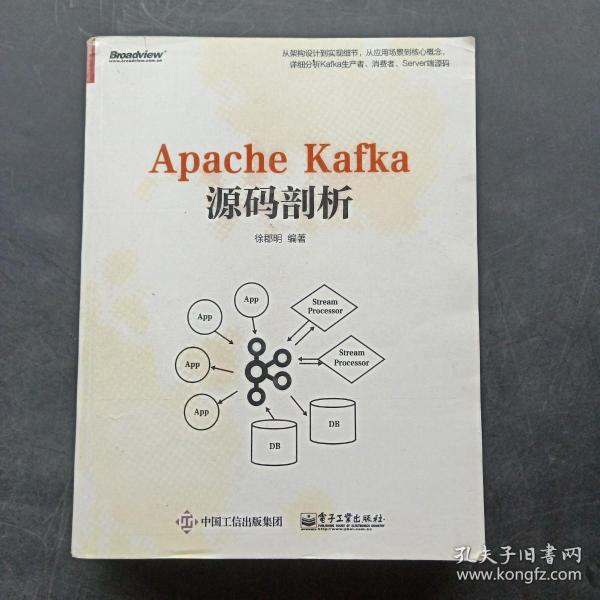 Apache Kafka源码剖析