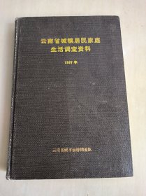 云南省城镇居民家庭生活调查资料 1987年