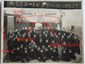 老照片：山西运城—闻喜县—薛店镇郝璧村，1952年1月3日，郝璧学区四年级毕生师生合影。门牌上有“***郝璧中心学区”字样，挂“毕业考试”灯笼，还有“中朝人民***”字样。