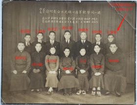 民国老照片：民国上海－“德一”同学—宴请屠心宽合影，1936年除夕夜，（前排右起）李筱斋、桂锄铭、王珩、屠心观、徐月明、高宗瀚、撒应觉（后排右起）王舜照、孙民锋、徐镜水、诸少堂、徐灵石、王观本、梁训森。人物简介：屠心观，宁波鄞县人，民国时期谜家。同济大学毕业，中国人民解放军外语学院德文教授。1948年与周浊等人发起组建上海虎会，主编《虎会》。——王舜照，广东南海人，上海王开照相馆创始人王炽开长子。