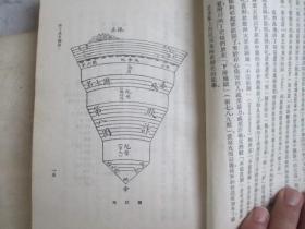 神曲（三部全） 54年1版1印