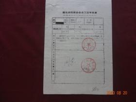 历史资料·个人档案页(隐名)  适当解决部分企业工资审批表(1995年)