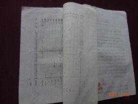 历史资料 · 青海省土产杂品公司革命委员会 关于抓紧时机留选麦杆和组织草帽辫生产的通知(1975年)