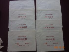 (历史资料)青海人民毛纺织厂  1~8月份月作业计划(8份合售 1955年)