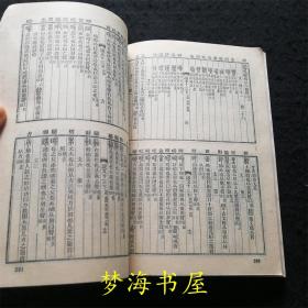 说文解字:附检字 老版本