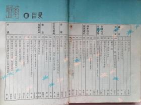 1979.1《花城》（创刊号）