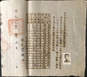 雕塑家张照旭1950年山西私立铭贤中学校修业证书