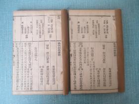 《增补左绣》（春秋左传集解）