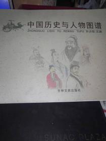 中国历史与人物图谱