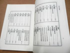 道教大辞典  精装 79年1版1印