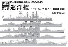 图解 日本帝国海軍全舰船 1868-1945 第2巻 巡洋艦 (上下2巻) 　品好包邮